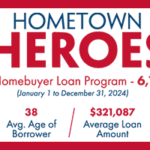 Florida Hometown Heroes Program 2025 graphic