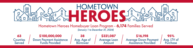 Florida Hometown Heroes Program 2025 graphic